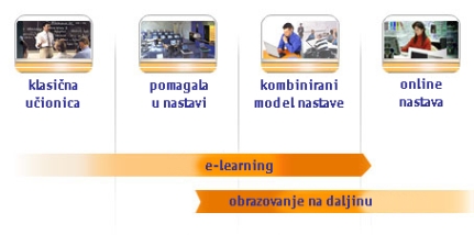 e_learning_2a.jpg